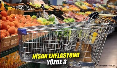 Nisan’da Enflasyon Yükselişte: Konut Açıklığı!