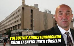 İZBETON’da Yolsuzluk: 1 Milyar Lira Zarar!