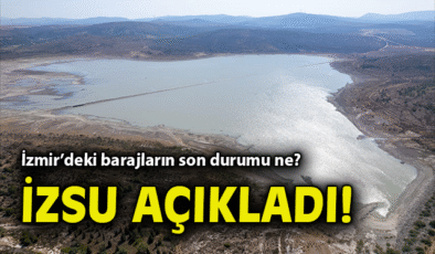 İzmir’de Su Kesintileri ve Tasarruf Çağrısı!