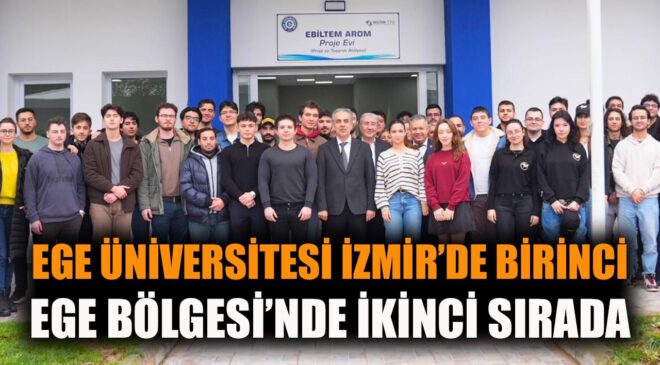 Ege Üniversitesi’nden 17 Projeye Destek Başarısı!