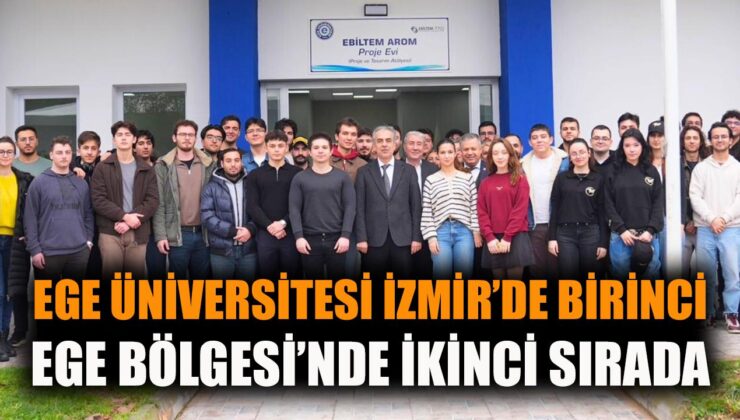 Ege Üniversitesi’nden 17 Projeye Destek Başarısı!